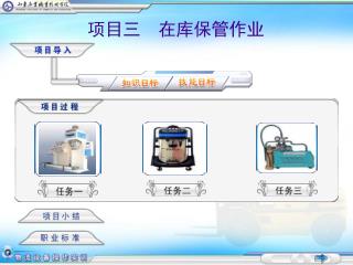 项目三 在库保管作业