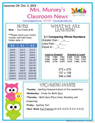 Mrs. Munsey’s Classroom News hmunsey@gilesk12 – 626-7281 – hmunsey@weebly