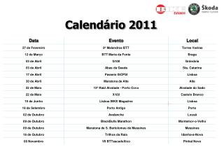 Calendário 2011