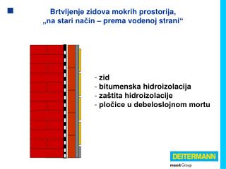 Brtvljenje zidova mokrih prostorija , „ na stari način – prema vodenoj strani “