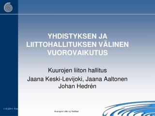 YHDISTYKSEN JA LIITTOHALLITUKSEN VÄLINEN VUOROVAIKUTUS