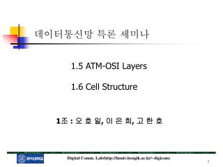 1.5 ATM-OSI Layers 1.6 Cell Structure