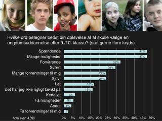 ” Man skal kunne komme til vejlederen med alle slags problemer ”