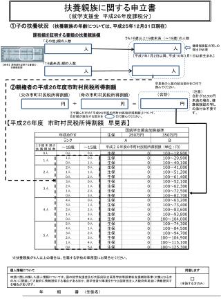 【 平成２６年度　市町村民税所得割額　早見表 】