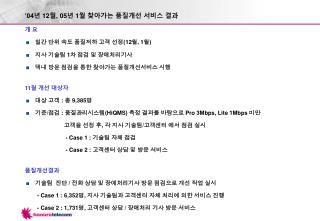 ’04 년 12 월 , 05 년 1 월 찾아가는 품질개선 서비스 결과