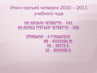 Итоги третьей четверти 2010 – 2011 учебного года