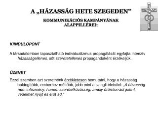 A „HÁZASSÁG HETE SZEGEDEN” KOMMUNIKÁCIÓS KAMPÁNYÁNAK ALAPPILLÉREI: