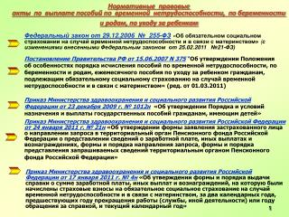 Действовавшие в 2010 году