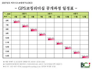 2007 년도 비즈니스코칭연구소 (BCI)