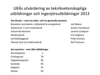 UKÄs utvärdering av teknikvetenskapliga utbildningar och ingenjörsutbildningar 2013