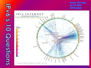 IPv6’s 10 Questions