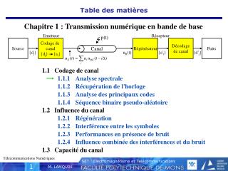 Table des matières