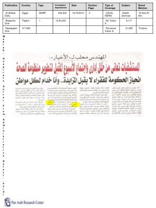 Others brands mentioned in this article: Al Mansoura I.s., Nat'l Liver Inst