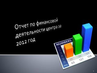Отчет по финансовой деятельности центра за 2012 год