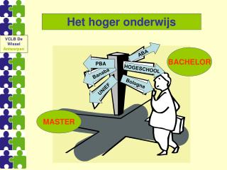 VCLB De Wissel Antwerpen