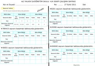 ALİ YALKIN İLKÖĞRETİM OKULU 4/A SINIFI ÇALIŞMA SAYFASI