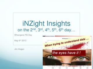 iNZight Insights on the 2 nd , 3 rd , 4 th , 5 th , 6 th day …