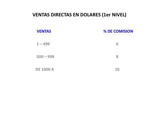 VENTAS DIRECTAS EN DOLARES (1er NIVEL)