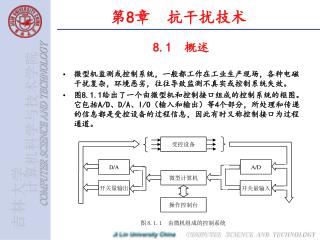 第 8 章 抗干扰技术