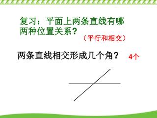 复习：平面上两条直线有哪两种位置关系 ?