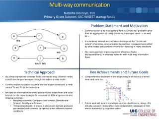 Multi-way communication