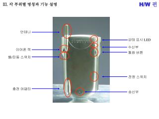 III. 각 부위별 명칭과 기능 설명