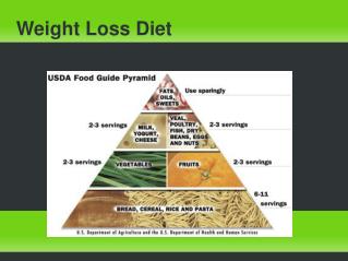Weight Loss Diet