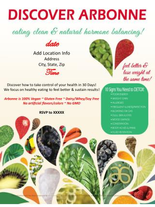 date Add Location Info Address City, State, Zip Time