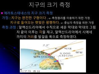 지구의 크기 측정