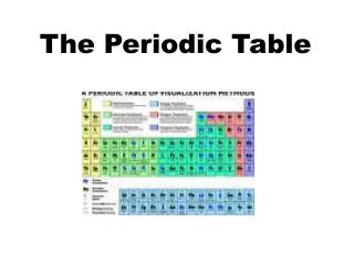 The Periodic Table