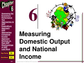 Measuring Domestic Output and National Income