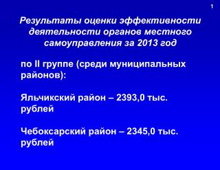 Результаты оценки эффективности деятельности органов местного самоуправления за 2013 год