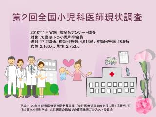 第２回全国小児科医師現状調査