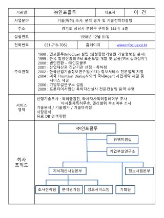 ㈜인포클루