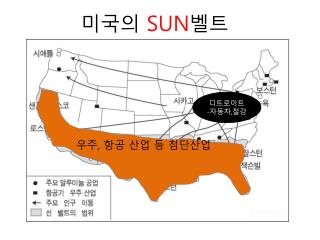미국의 SUN 벨트