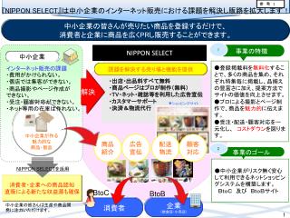 消費者・企業への商品認知 直販による新たな収益源も確保