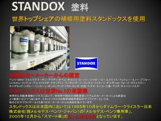 STANDOX 　塗料