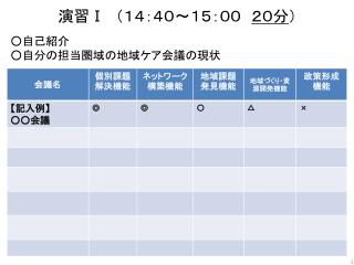 演習 Ⅰ 　（１４： ４ ０～１５：００　 ２０分 ）