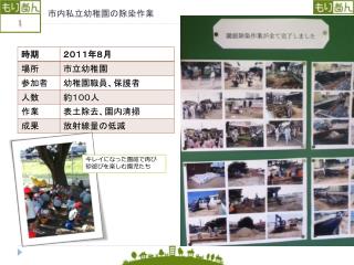 １．　 市内私立 幼稚園 の除染作業