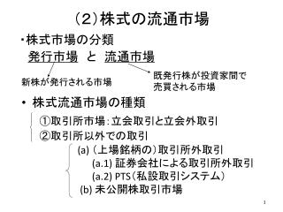 （２）株式の流通市場