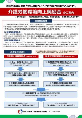 介護労働者の身体的負担の軽減、賃金など処遇の向上、労働時間などの労働条件、職場環境の改善などの雇用管理の改善を総合的に進め、介護労働者の労働環境の向上を図った事業主のための助成金です。