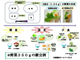 副　菜