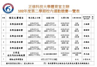 正修科技大學體育室主辦 102 年度第二學期校內運動競賽一覽表