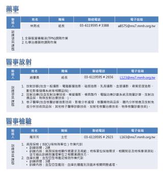 醫事放射