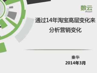 通过 14 年淘宝高层变化来 分析营销变化