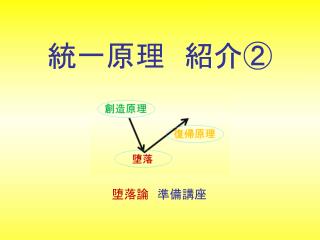 統一原理　紹介②