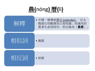 農( nóng ) 曆( lì )