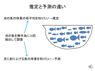 推定と予測の違い