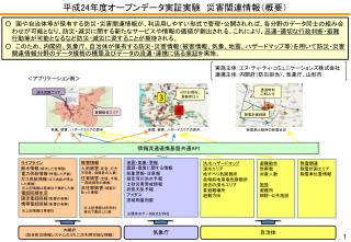 平成 24 年度オープンデータ実証実験 　災害 関連 情報（概要）