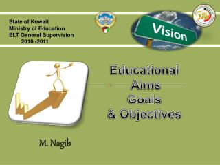 Educational Aims Goals & Objectives